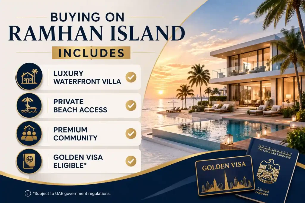 Benefits of buying property on Ramhan Island