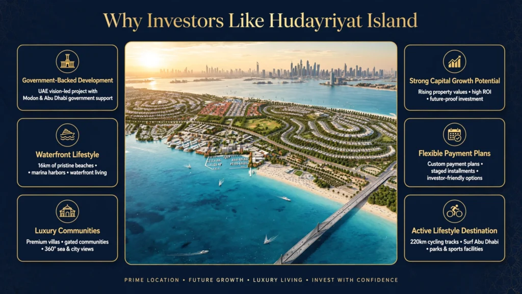 Why Investors Like Hudayriyat Island