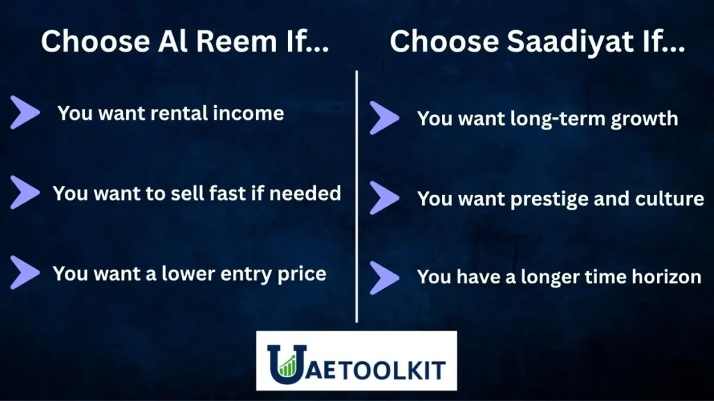 Choosing between Saadiyat Island and Al Reem Island investment
