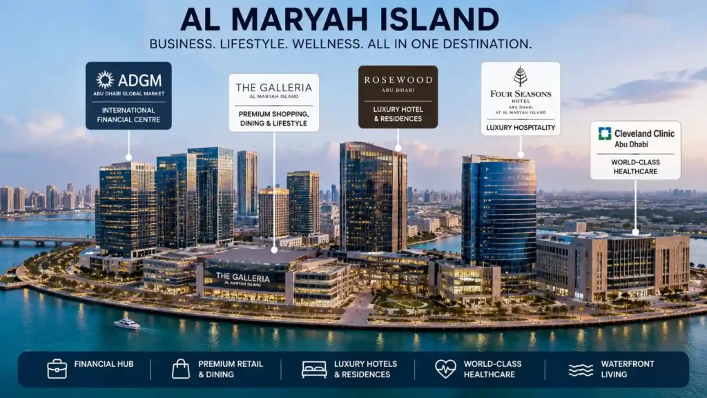 Al Maryah Island ADGM Galleria Rosewood and Cleveland Clinic locations