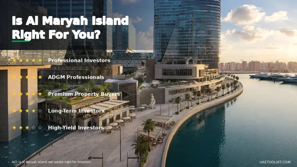 Is Al Maryah Island real estate right for investors