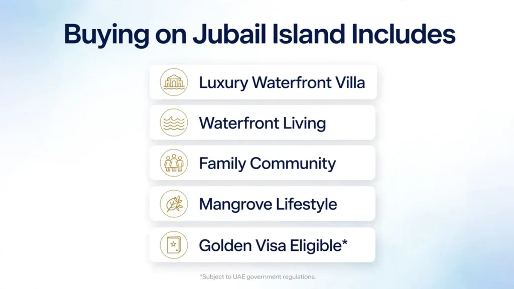 Jubail Island Golden Visa property infographic