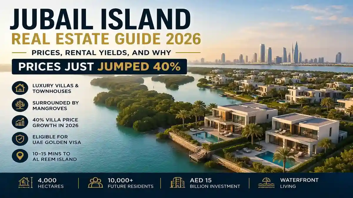 Jubail Island Real Estate luxury waterfront villas surrounded by mangroves in Abu Dhabi