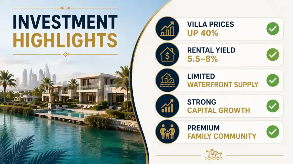 Jubail Island investment highlights infographic
