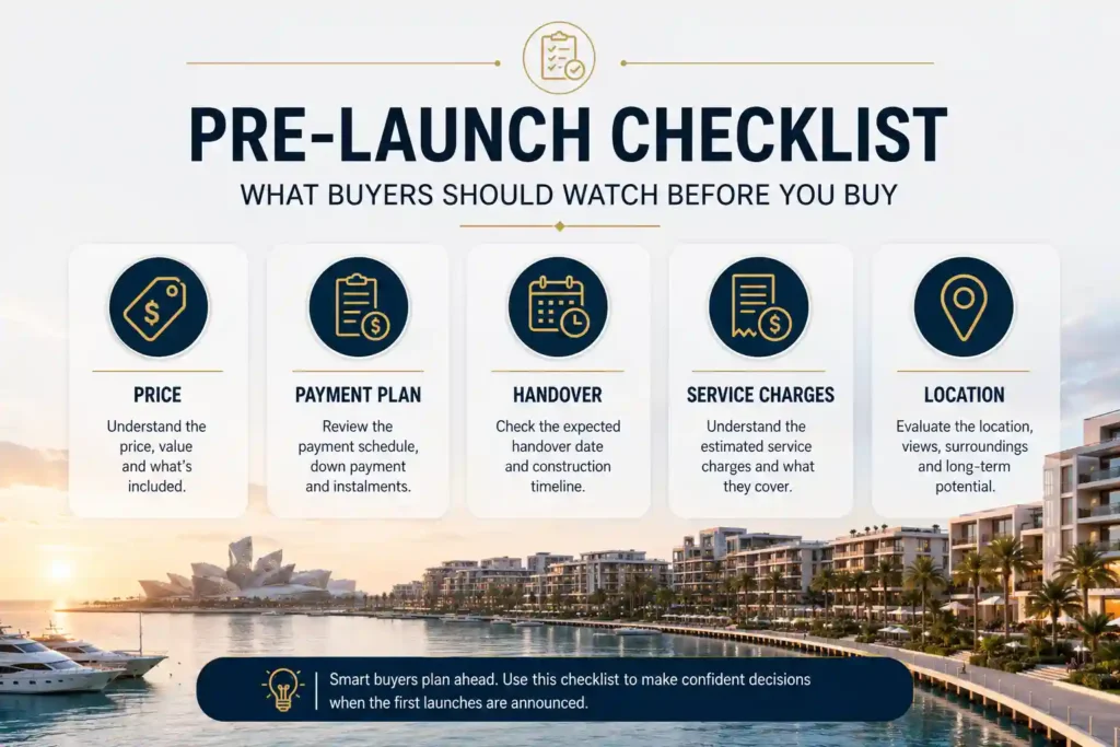Marsa Al Saadiyat property buying checklist before launch
