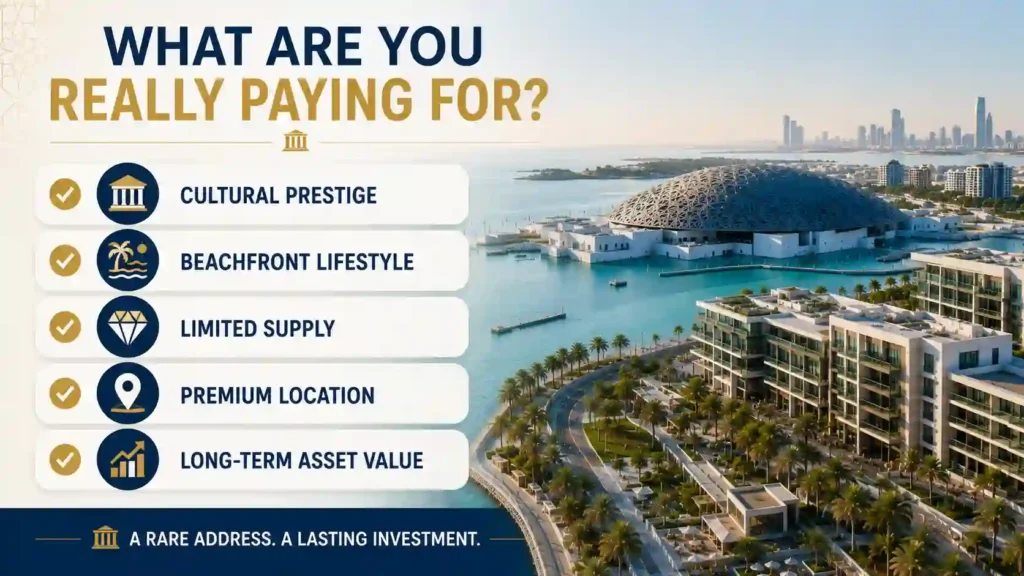 Saadiyat Cultural District investment benefits