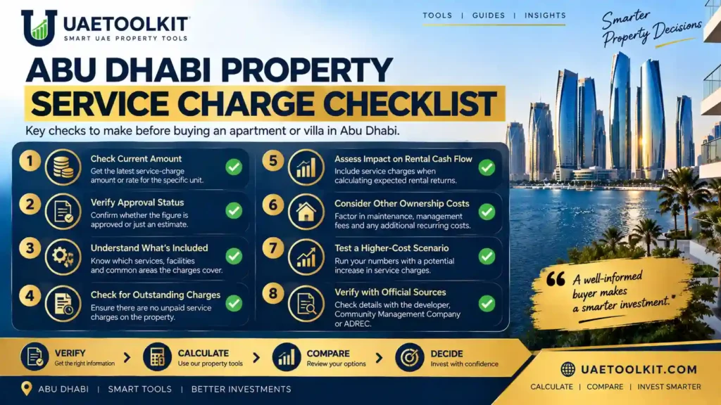 Abu Dhabi property service charge checklist for buyers