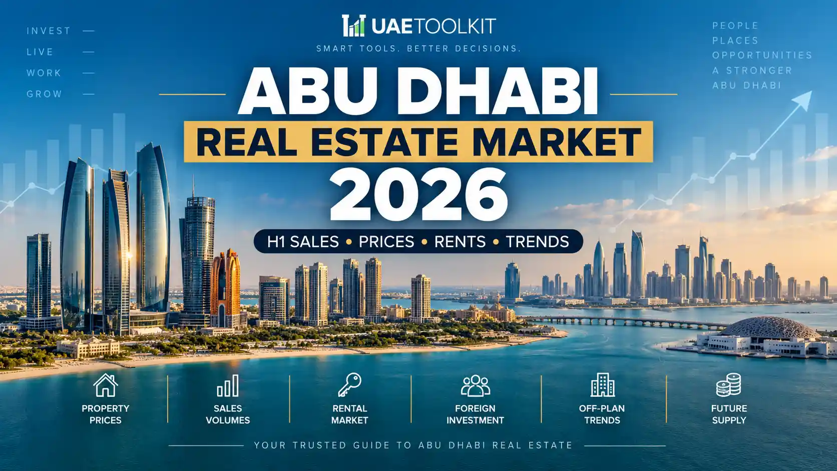 Abu Dhabi real estate market 2026 H1 property trends