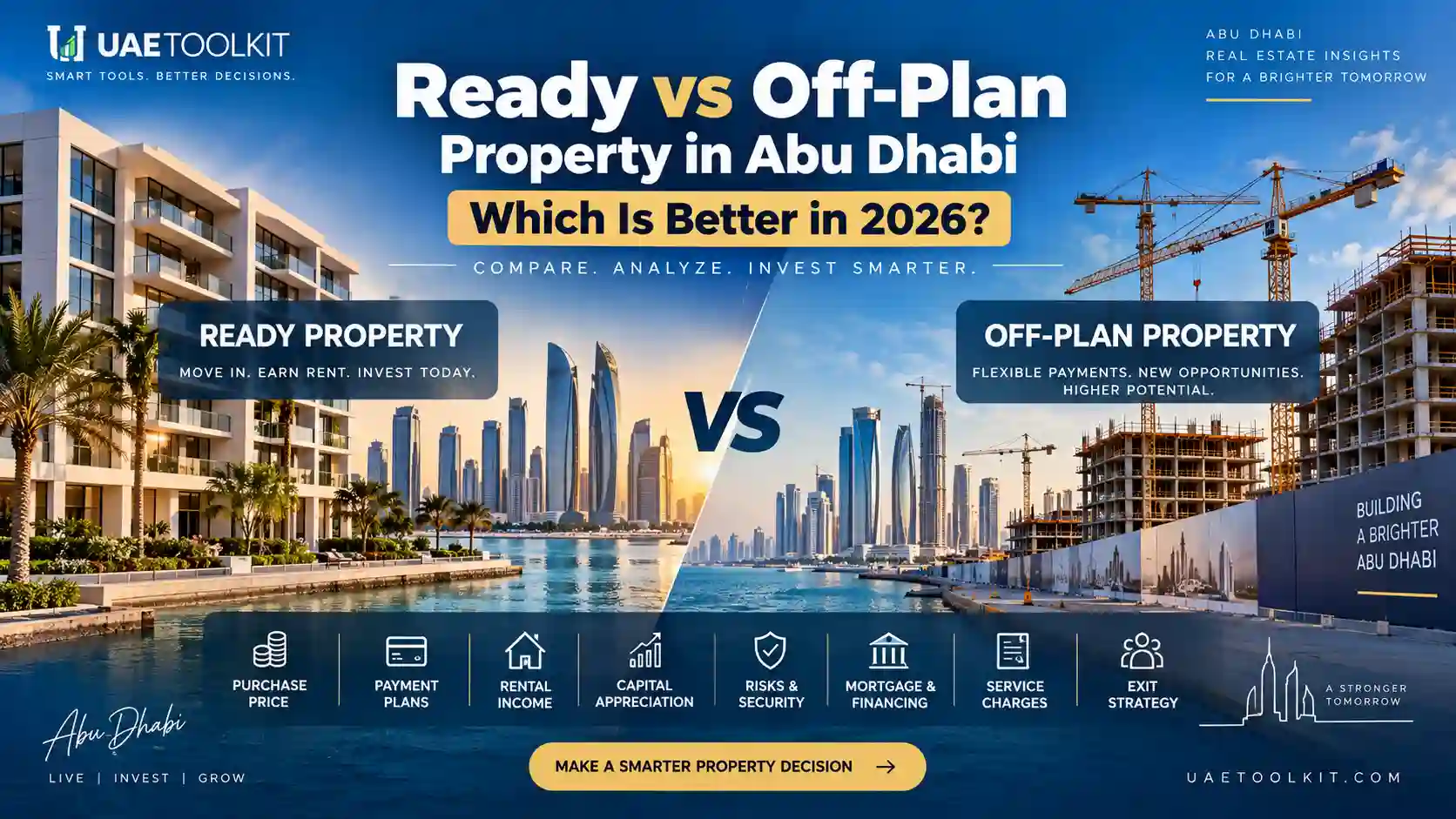 Ready vs off-plan property Abu Dhabi comparison 2026